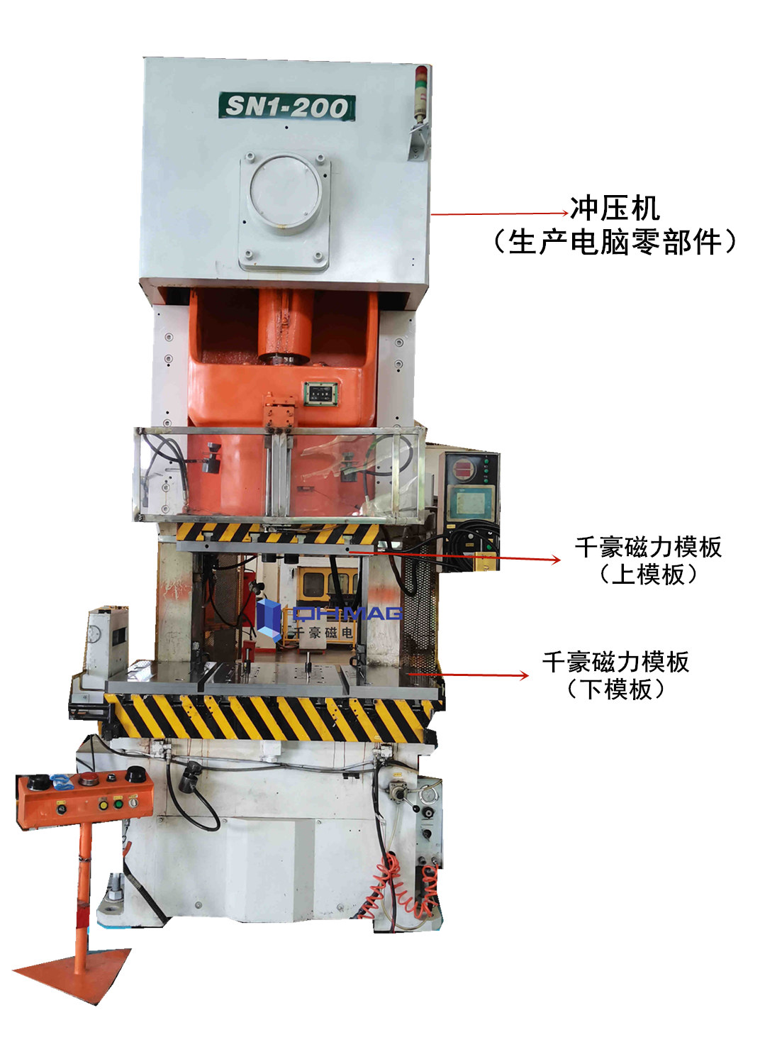 沖壓注塑機快速換模系統磁力模板，千豪